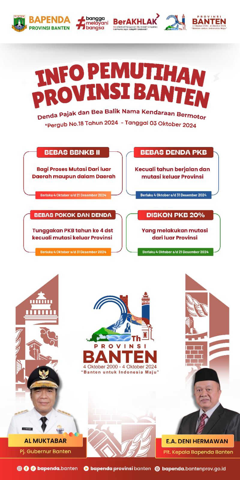 Manfaatkan Program Pemutihan Denda PKB dan BBNKB di HUT ke-24 Provinsi Banten